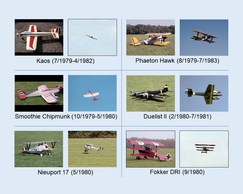 Model Airplanes Image