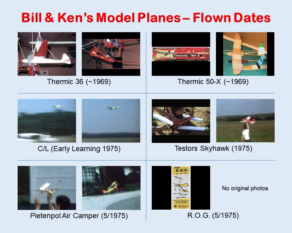 Model Airplanes Image