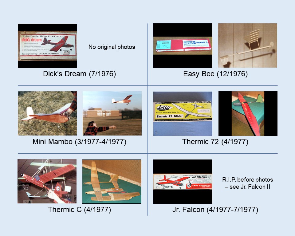 Model Airplanes Image