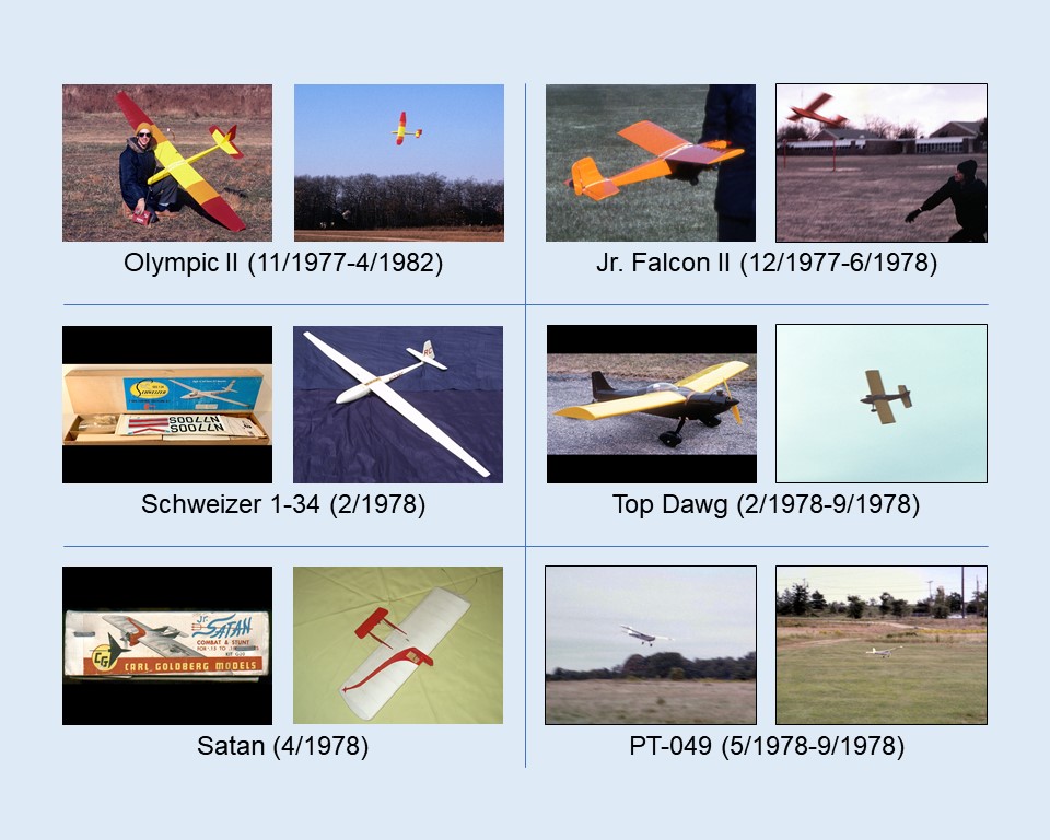 Model Airplanes Image